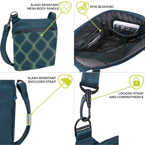 Lightweight Teal Anti-Theft Messenger Crossbody - Ultimate Travel Safety - Picture 6 of 13